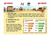 [품질경영] 오리온 제과 제품 포지셔닝 전략-3