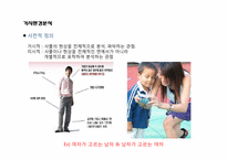 [마케팅 전략] 마케팅전략을 위한 환경분석 정리-3