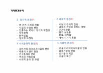 [마케팅 전략] 마케팅전략을 위한 환경분석 정리-5