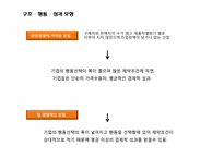 [마케팅 전략] 마케팅전략을 위한 환경분석 정리-15