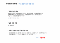 [마케팅 전략] 마케팅전략을 위한 환경분석 정리-18