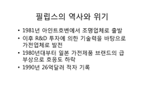 [조직과 사회] 필립스의 경영혁신관리와 전략적 파트너십-4