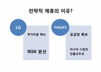 [조직과 사회] 필립스의 경영혁신관리와 전략적 파트너십-10