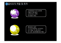 [조직행동론] MIT의조직혁신-10