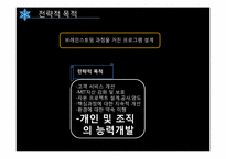 [조직행동론] MIT의조직혁신-11