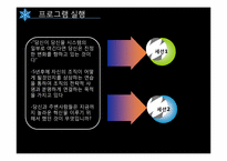 [조직행동론] MIT의조직혁신-14