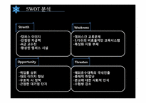 [조직행동론] MIT의조직혁신-18