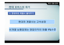 [생산운영관리] 현대모비스의 모듈화 전략-17