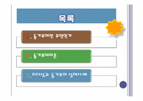 [리더십] 사례를 통한 리더십과 동기부여-2