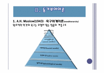 [리더십] 사례를 통한 리더십과 동기부여-5