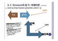 [리더십] 사례를 통한 리더십과 동기부여-8