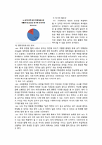 [신학적 인간학] 대학생으로서의 자아 찾기 문제점과 원인, 그리고 해결책에 대해서-11