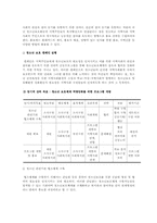 [지역사회복지] 소사구 청소년 보호체계에 관한 연구-14