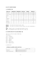 [조사연구방법론] 특별한 사람들과 특별한 날을 함께 할 수있는 특별한 음식만들기 프로그램 개발-6