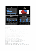 [조사연구방법론] 특별한 사람들과 특별한 날을 함께 할 수있는 특별한 음식만들기 프로그램 개발-13