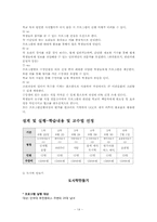 [조사연구방법론] 특별한 사람들과 특별한 날을 함께 할 수있는 특별한 음식만들기 프로그램 개발-14