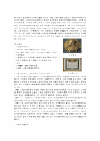 [유럽문화의 이해] 스웨덴의 개괄과 정치, 사회, 경제, 문화-5