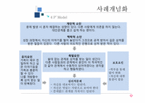 [상담심리] 상담 실습을 통한 사례개념화-8