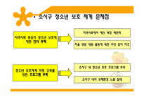 [지역사회복지] 소사구 청소년 보호체계에 관한 연구-9