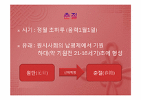 [중국문화의 이해] 중국의 절기와 축제-7