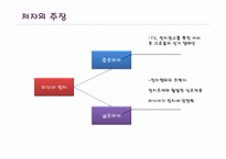 [정치와 매스미디어] 뉴미디어와 정치 커뮤니케이션과의 상관관계-9
