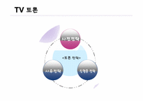 [정치와 매스미디어] 뉴미디어와 정치 커뮤니케이션과의 상관관계-11