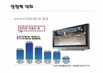 [정치와 매스미디어] 뉴미디어와 정치 커뮤니케이션과의 상관관계-16
