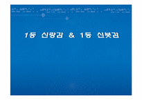 [사회심리] Maslow의 욕구위계이론을 통한 신랑감, 신부감의 변화-1