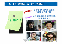 [사회심리] Maslow의 욕구위계이론을 통한 신랑감, 신부감의 변화-4