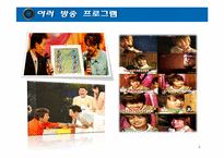 [사회심리] Maslow의 욕구위계이론을 통한 신랑감, 신부감의 변화-5