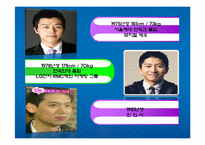 [사회심리] Maslow의 욕구위계이론을 통한 신랑감, 신부감의 변화-7