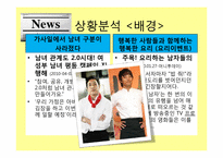 [조사연구방법론] 특별한 사람들과 특별한 날을 함께 할수있는 특별한음식만들기-7
