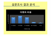 [조사연구방법론] 특별한 사람들과 특별한 날을 함께 할수있는 특별한음식만들기-14