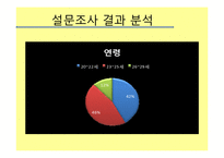 [조사연구방법론] 특별한 사람들과 특별한 날을 함께 할수있는 특별한음식만들기-19