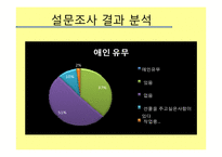 [조사연구방법론] 특별한 사람들과 특별한 날을 함께 할수있는 특별한음식만들기-20