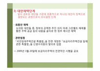 [정책학원론] 보금자리주택 정책에 대한 분석-10