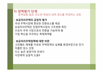 [정책학원론] 보금자리주택 정책에 대한 분석-12