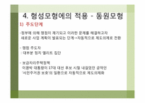 [정책학원론] 보금자리주택 정책에 대한 분석-13