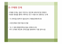 [정책학원론] 보금자리주택 정책에 대한 분석-14