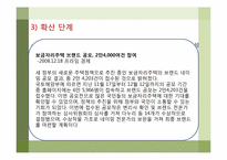 [정책학원론] 보금자리주택 정책에 대한 분석-15