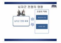 [스페인 중세문화] 중세 서유럽 복식사-중요 역사적 사건과 서유럽 내륙의 국가를 중심으로-10