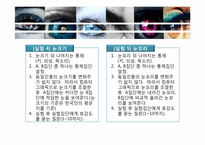 [생활심리] 눈과 호감형성 상관관계-14