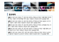 [생활심리] 눈과 호감형성 상관관계-16