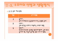 [고대정치] 플라톤의 `국가` 제 3권 수호자의 교육과 선발-11