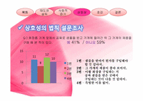 [심리학] 태도와 설득 - 책 `설득의 심리학`의 관점으로-18