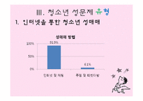 [청소년 지도학] 청소년 성문제의 실태와 예방 방안-13