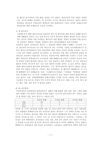 [언론의 역사] 일제통치하 언론정책 및 선전-11
