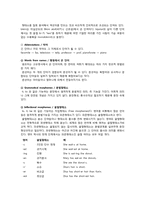 [영어학 개론] 형태론 정리-6