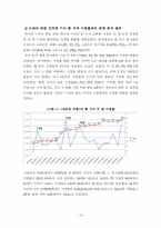 [언론정보학] 드라마 관련 인터넷 기사가 드라마의 시청률 변화에 미치는 영향-16