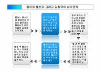 [영상문학] `토지`로 살펴보는 박경리의 문학관-한-14